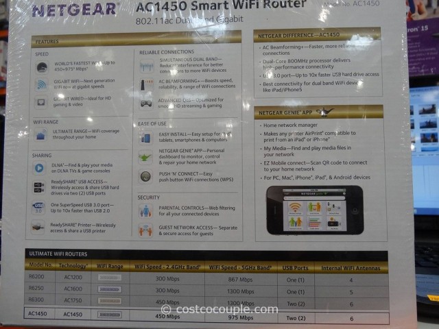 Netgear AC 1450 Smart Wifi Router Costco 3