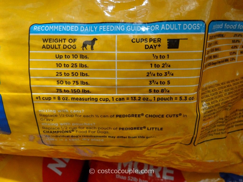 Pedigree Dog Food Chart What Makes A Dog Pedigree