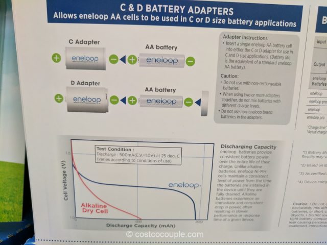 Eneloop Rechargeable Battery Kit Costco 
